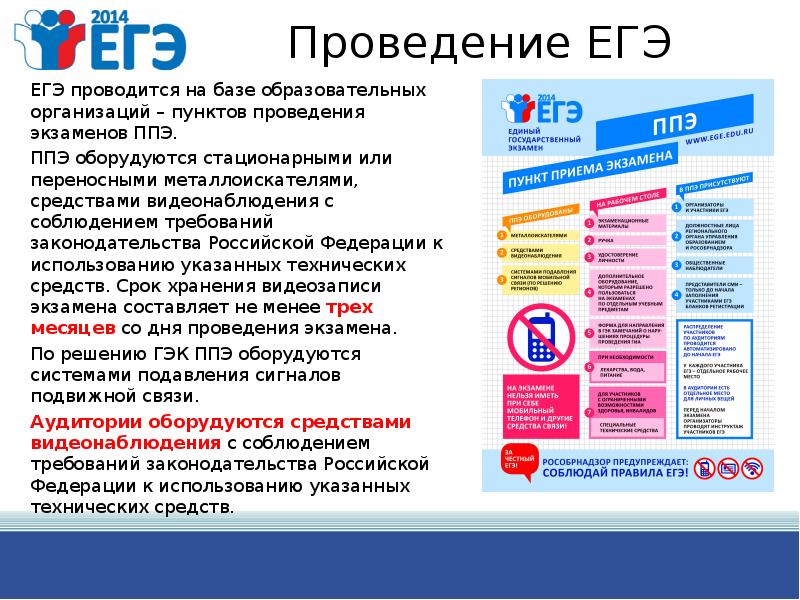 Фирма егэ. ППЭ ЕГЭ. Требования проведения ЕГЭ. Технология проведения ЕГЭ. Картинка ППЭ ЕГЭ.