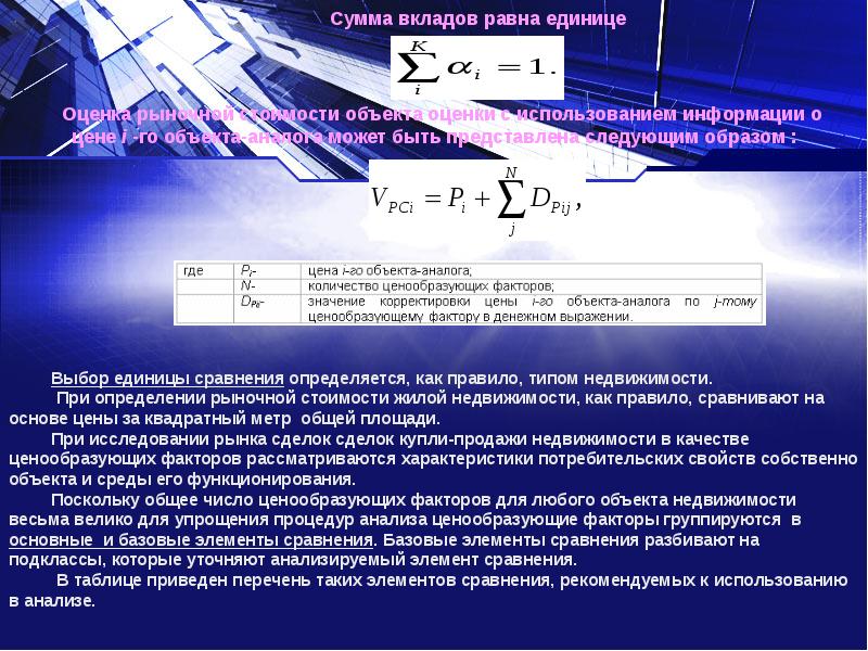 Корректировка Стоимости Объекта Оценки