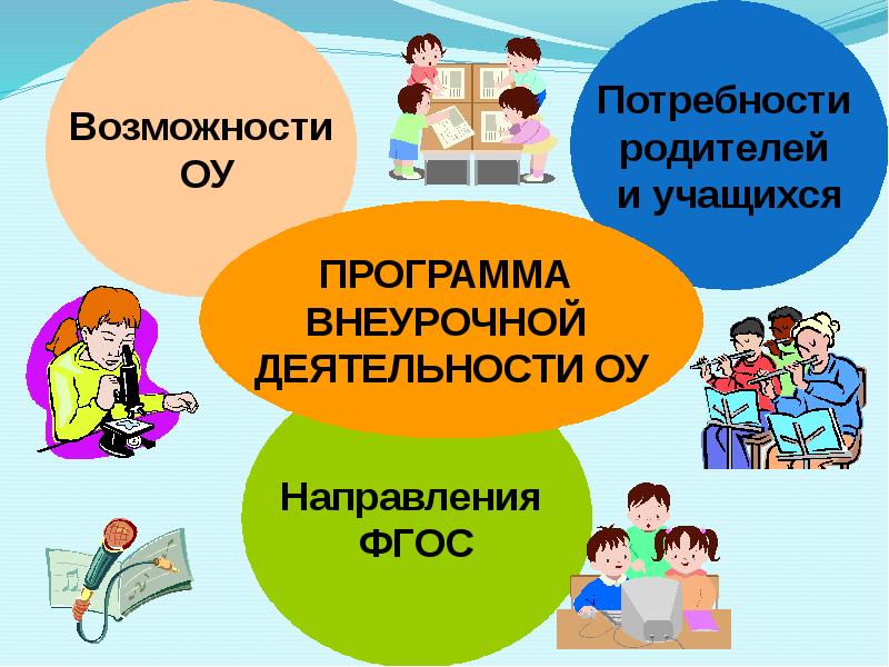 Дополнительная потребность. Потребности родителей в семье. Потребности и нужды родителя.