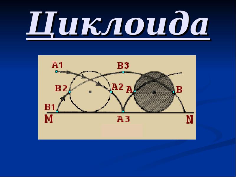 Загадки циклоиды проект