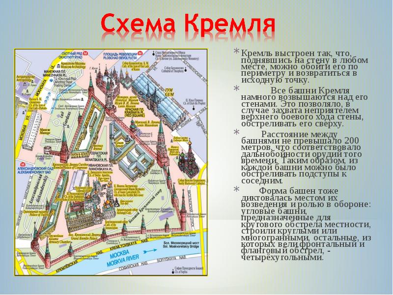 Карта красной площади с названиями