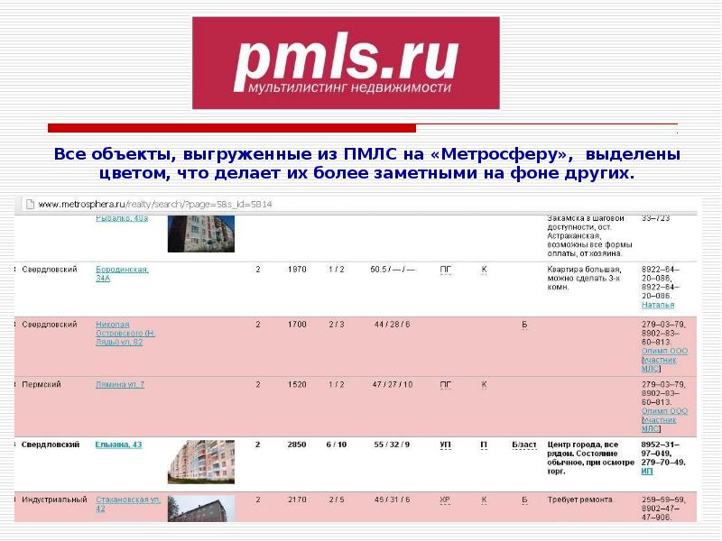 Сайт работа пермский край. PMLS расшифровка. ПМЛС.