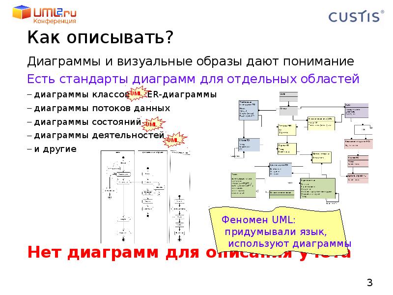 Как правильно описать диаграмму в проекте