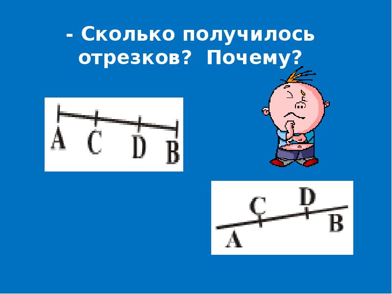 Сколько отрезков получилось. Что такое отрезок 2 класс пересечение двух. Сколько всего отрезков получилось отрезков. Пересекающие отрезки 2 класс.