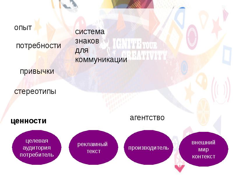 Презентация на тему социальная реклама