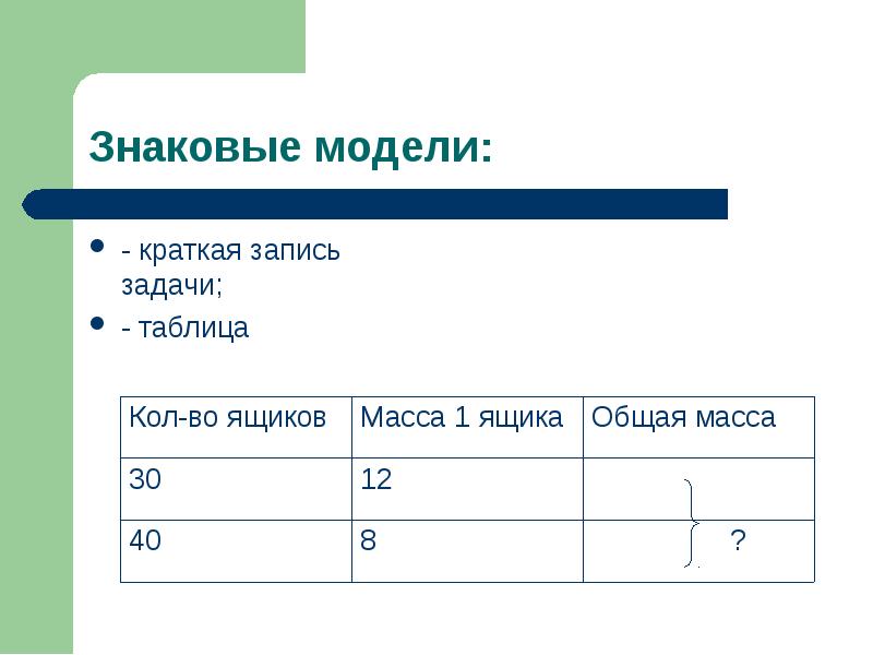 Оформление задач в презентации