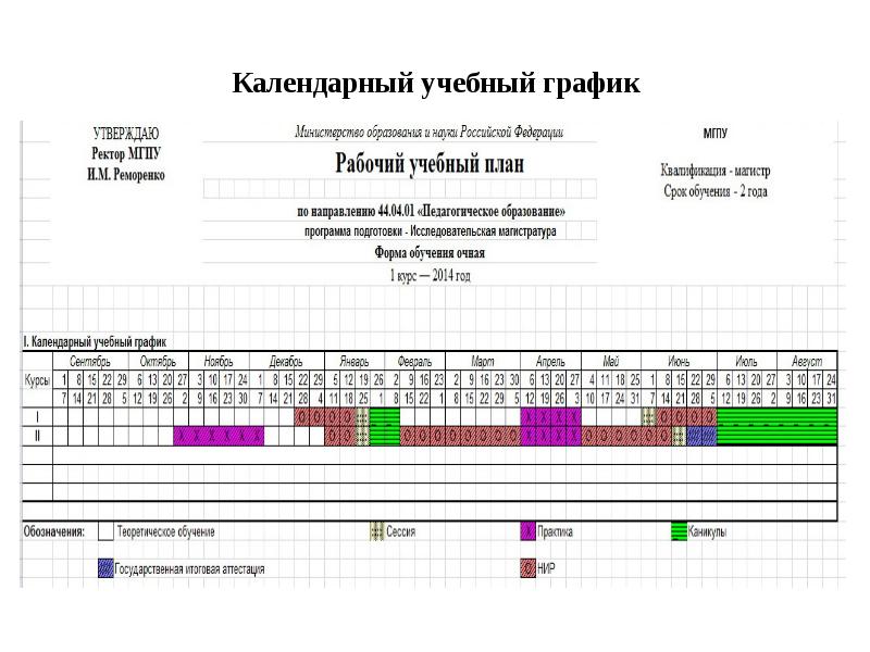 Календарный план обучения