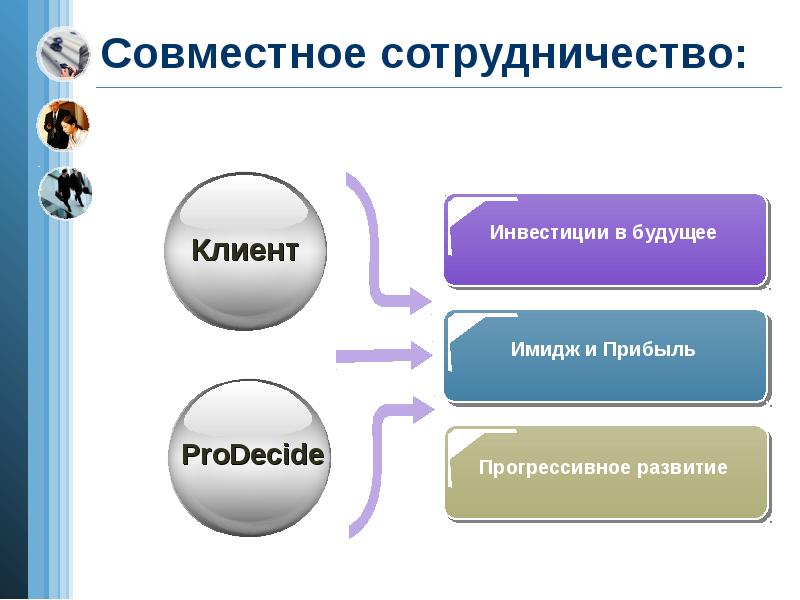 Совместное взаимодействие. Совместное сотрудничество ошибка.