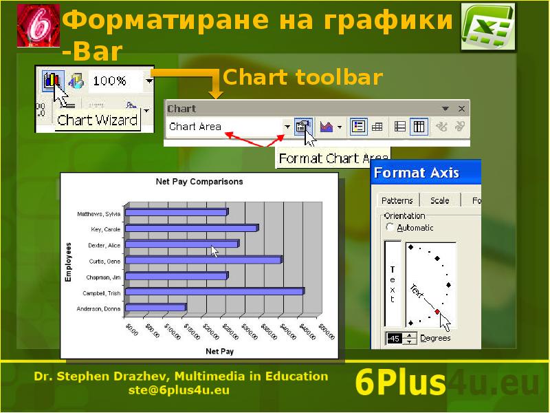 Расписание баров. Бары график.