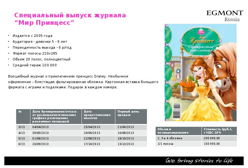 Спецвыпуск большие девочки 5.04