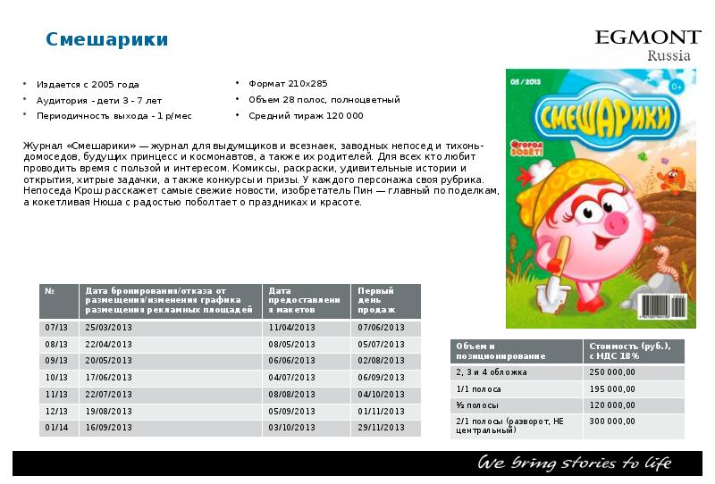 Детский журнал смешарики проект