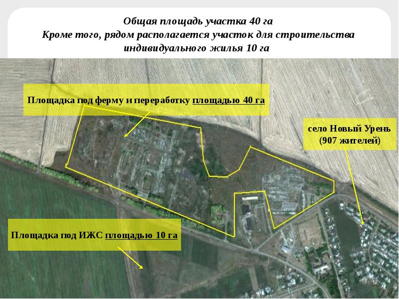 Площадь участка 10. Общая площадь участка. Общая площадь земельного участка. Площадь, территория участка. Площадь участка и общая площадь.