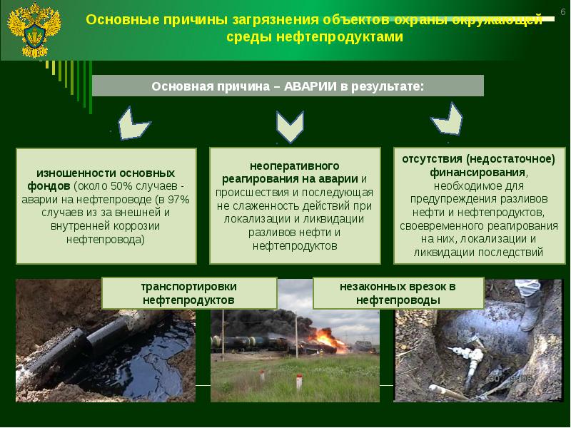 Для предотвращения загрязнения окружающей среды разрабатываются проекты