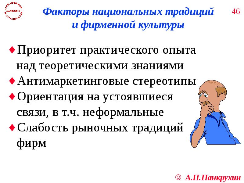 Национальный фактор. Факторы национальной культуры. Национальный фактор в деловой культуре. Чем вредны антимаркетинговые стереотипы?.