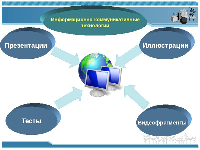 Контрольная работа коммуникационные технологии. Коммуникационные технологии схема. Коммуникативные технологии презентация. Технологии для презентации. Презентация по технологии коммуникаций.