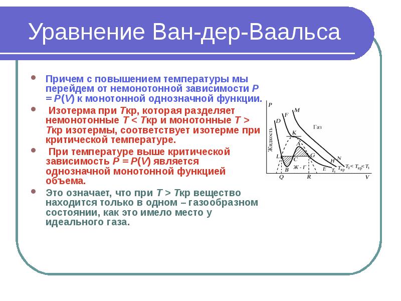 Ван драйв презентация