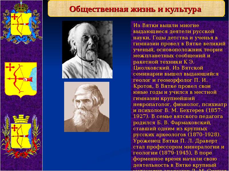 Сообщение о деятеле культуры. Деятели культуры или науки. Деятели науки культуры общественные. Деятели Вятки. Известные люди Вятки.