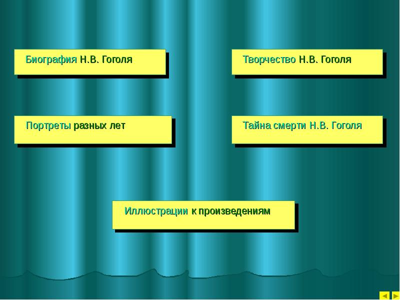 План портрета гоголь