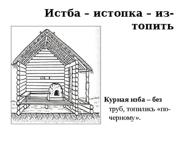 Курная изба схема