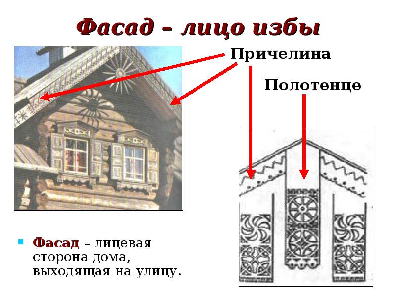 Дом в старину что как называлось 1 класс презентация