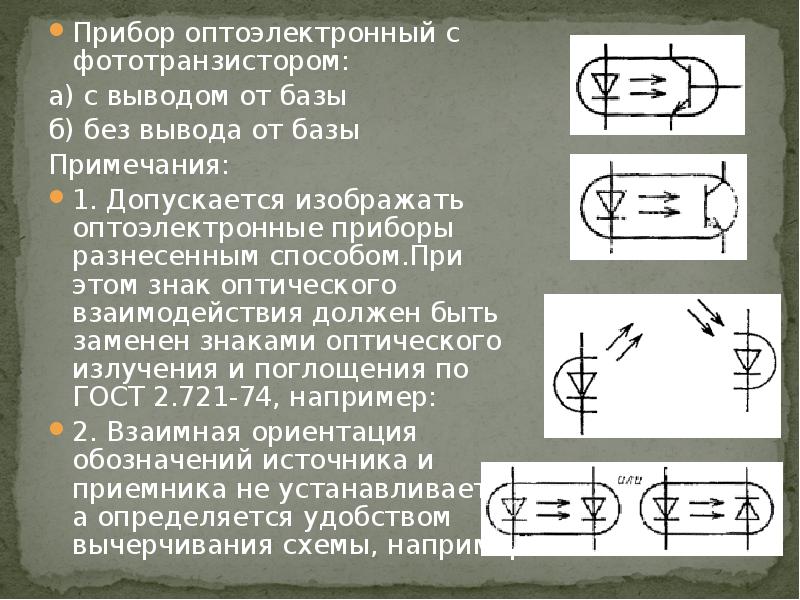 Условному графическому изображению полупроводникового прибора соответствует