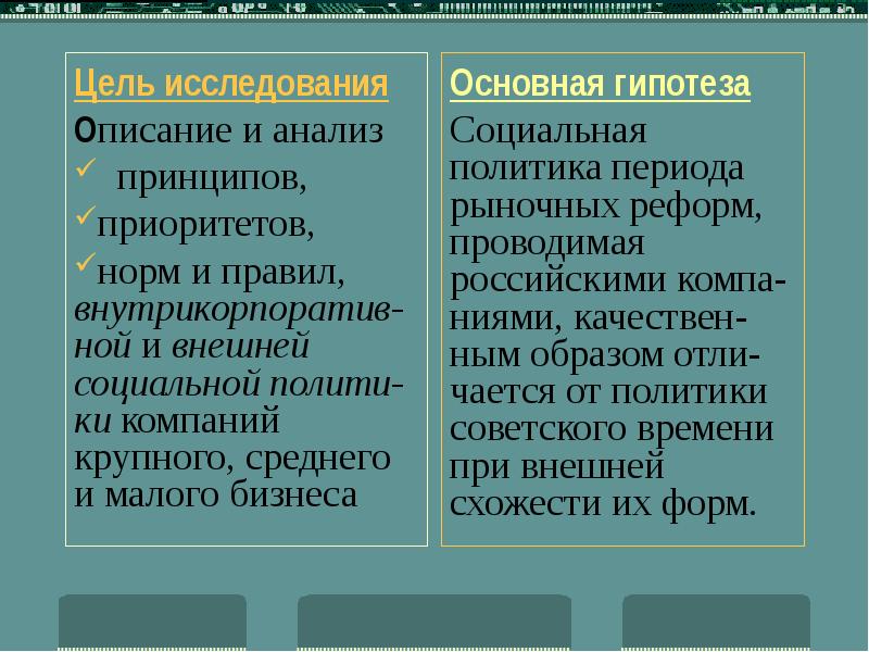 Цель исследования Цель исследования Описание и анализ принципов, приоритетов, 