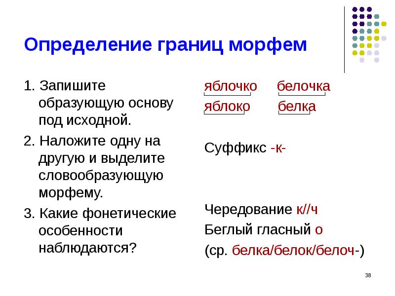 Запиши образованные. Белочка суффикс. Образуй запиши сложное прилагательное кислое яблоко.