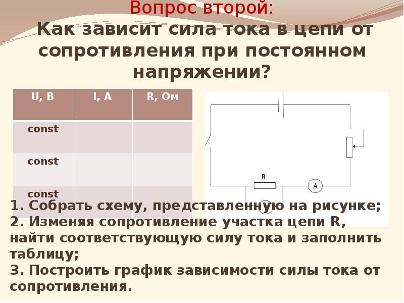 Электрический ток сила тока закон ома для участка цепи сопротивление 10 класс презентация