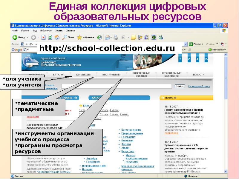 School collection. Единая коллекция ЦОР. Структура Единой коллекции цифровых образовательных ресурсов. Единая коллекция образовательных ресурсов. Http://School-collection.edu.ru/.