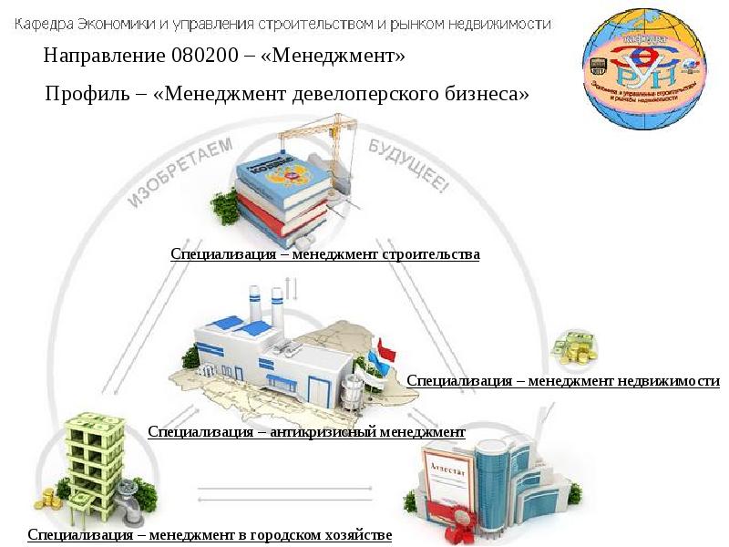 Управление проектами строительства самара