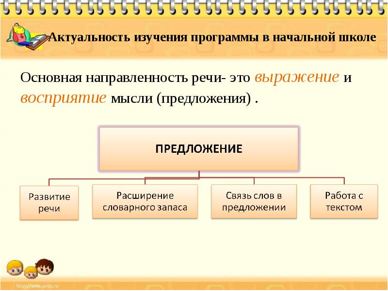 Речевая направленность. Мыслить предложение. Презентация предложение 1 класс УМК Гармония. Приложение в русском языке.