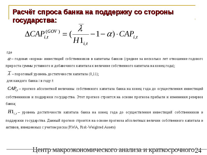 Спрос банк. Расчет спроса. Рассчитать спрос. Уровень спрос расчет. Методика расчёта спроса.