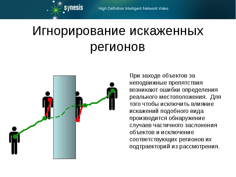 Искажающее влияние. Обнаружение движущихся объектов. Воздействие острого быстродвижущегося объекта. Кинетопсия (неподвижные объекты воспринимаются как движущиеся);. Кинетопсия (неподвижные объекты воспринимаются как движущиеся); фото.