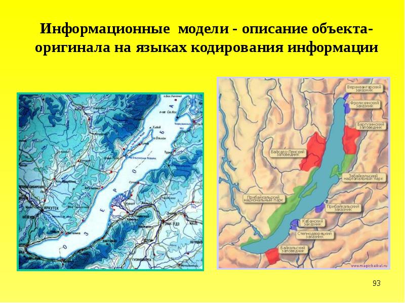 Описание объекта оригинала на языке кодирования информации