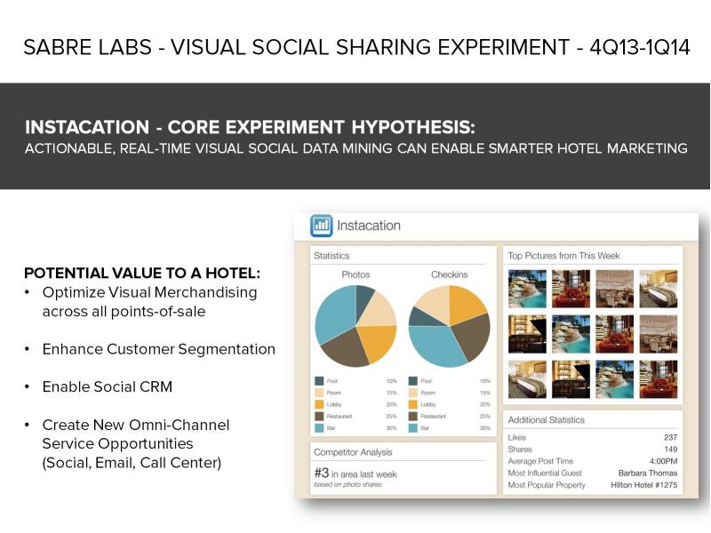 Visual lab