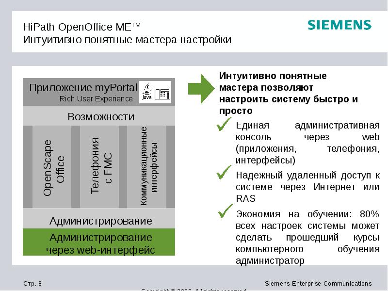 Интуитивный интерфейс это. Интуитивный интерфейс. кот интуитивно понятный интерфейс.