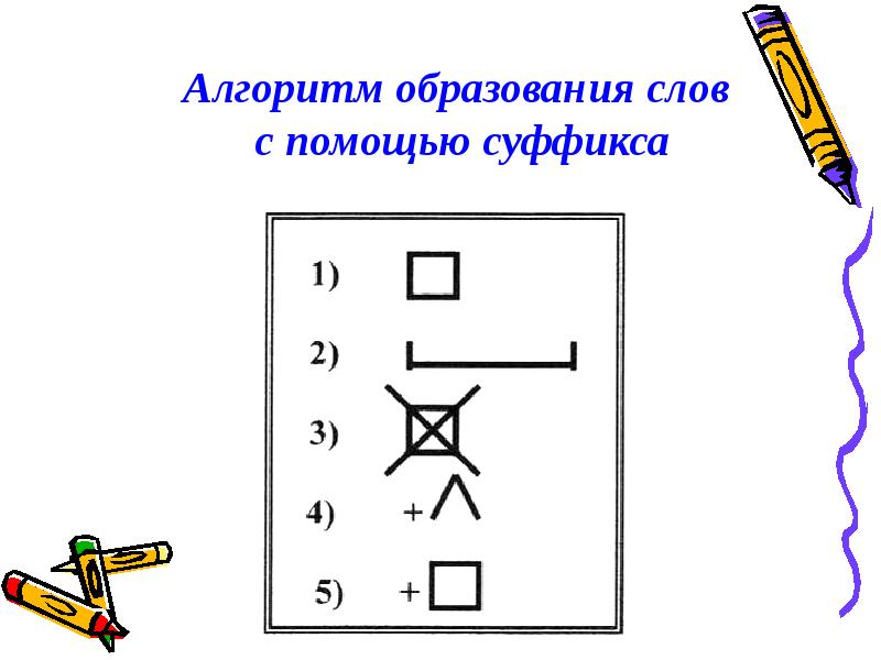 Алгоритм образование. Игры на образование слов с помощью суффиксов. Образуй слова с помощью суффиксов. Как выглядит графическая запись слова. Месть образования новых слов с помощью суффикса пук.