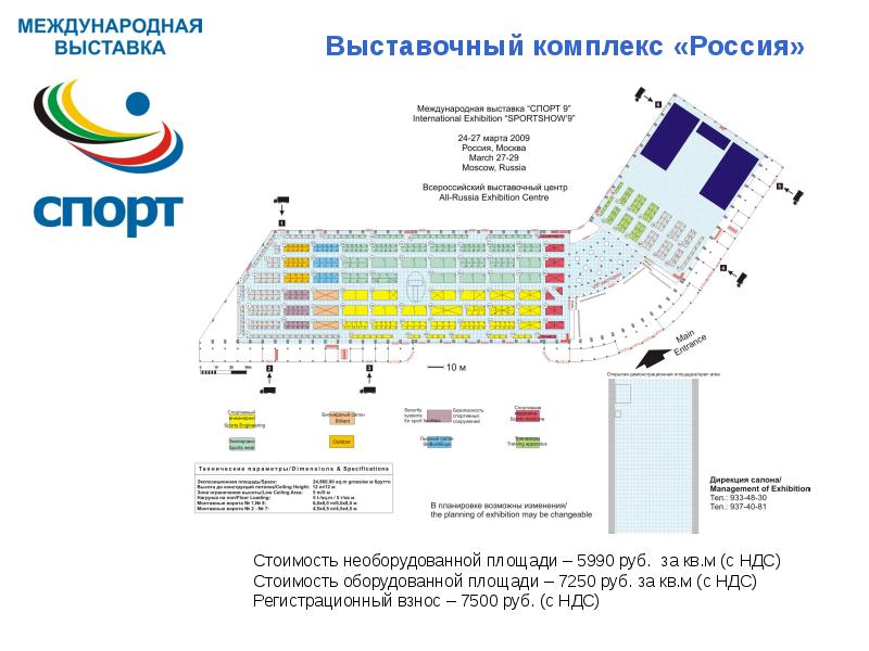 График выставок вднх. Оборудованная и необорудованная площадь на выставке.