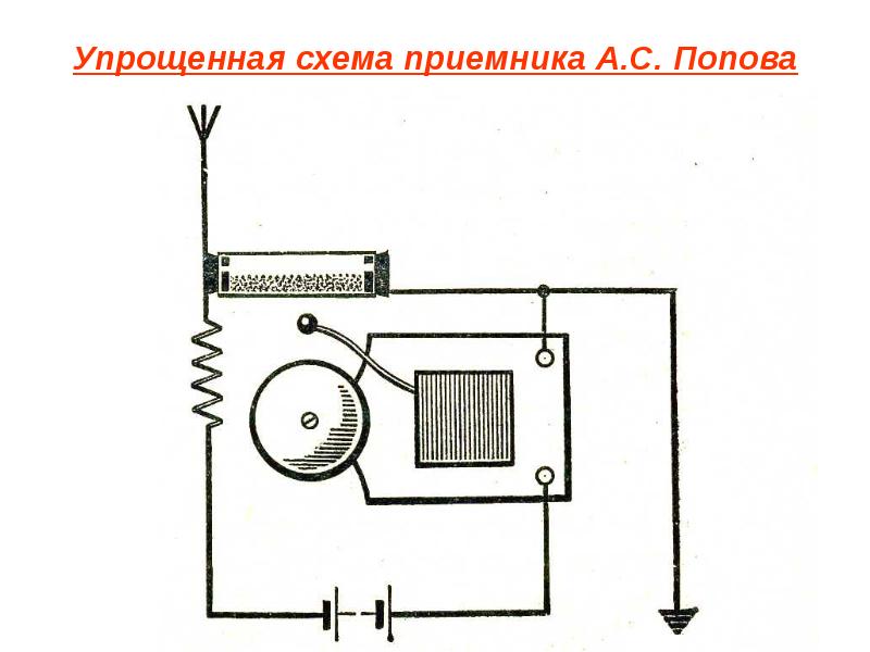 Схема устройства радио