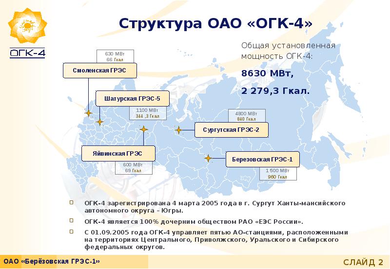 Грэс москва расписание. Березовская ГРЭС на карте. Шатурская ГРЭС на карте. Березовская ГРЭС на карте России. Шатурская ГРЭС на карте России.