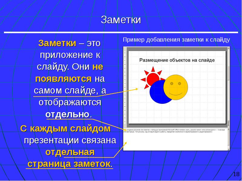 Страница заметок в презентации