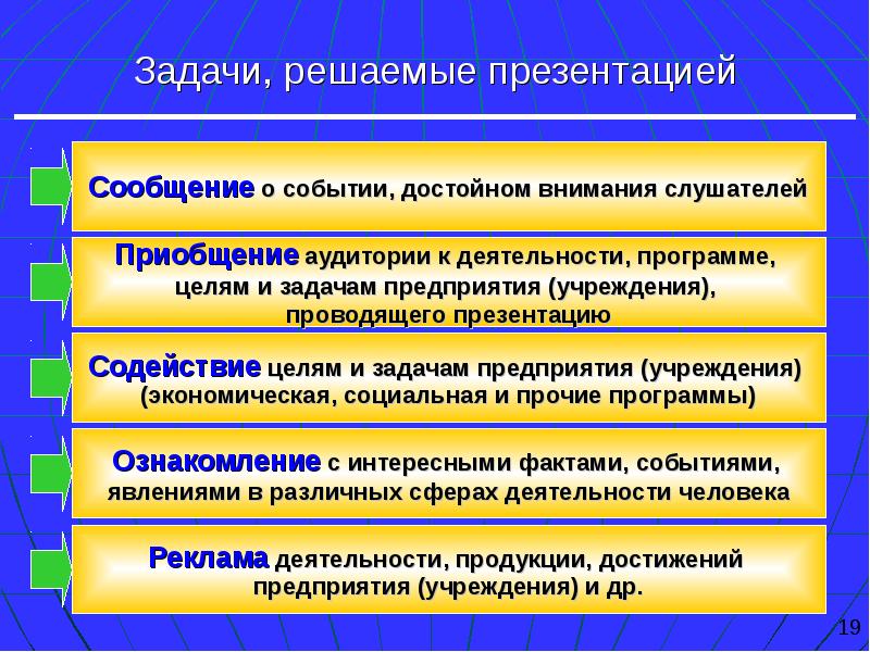 Задачи фирмы. Презентация решаем задачи. Задачи решаемые опубликованием презентации. Задачи и решения слацд. Задачи POWERPOINT.