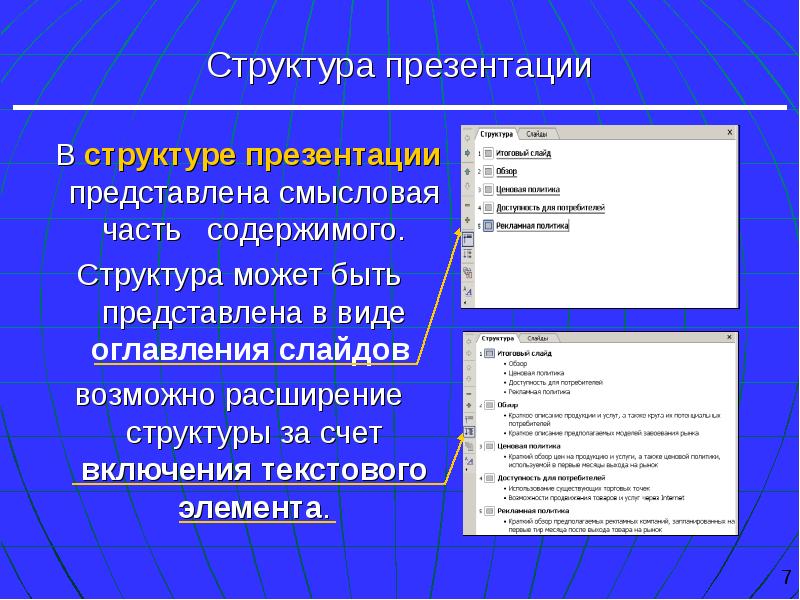 Структура слайдов в презентации