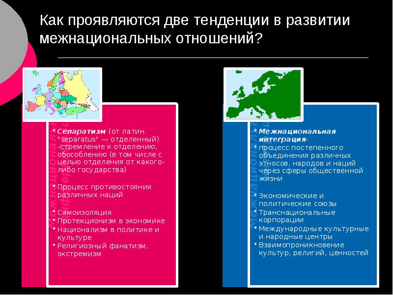 Развитие межнациональных отношений в современном мире