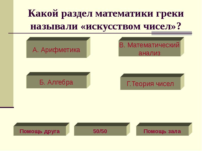 Разделы математики. Основные разделы математики. Структура разделов математики. Классификация разделов математики. Разделы алгебры.