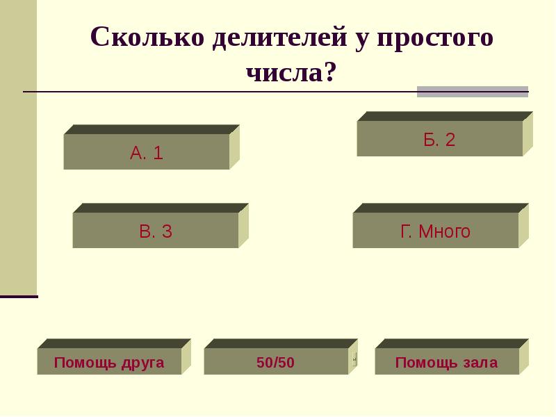 Сколько делителей имеет число. Сколько делителей у числа. Сколько делителей имеет простое число. Сколько делителей у простого числа. Сколько делителей у числа 900.