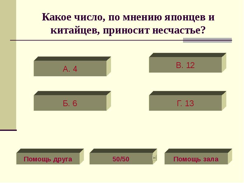 Мнение числа. Какое число, по мнению японцев и китайцев, приносит несчастье?. Какое хорошее число. Общего мнения ,какое число/. Какое плохое число у японцев.