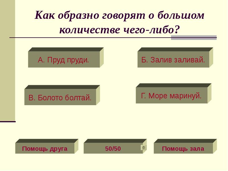 Устойчивость организма к неблагоприятным факторам картинки. Мини доклад на тему страхование. Образно. Образно говоря правила игры. Образно было сказано.