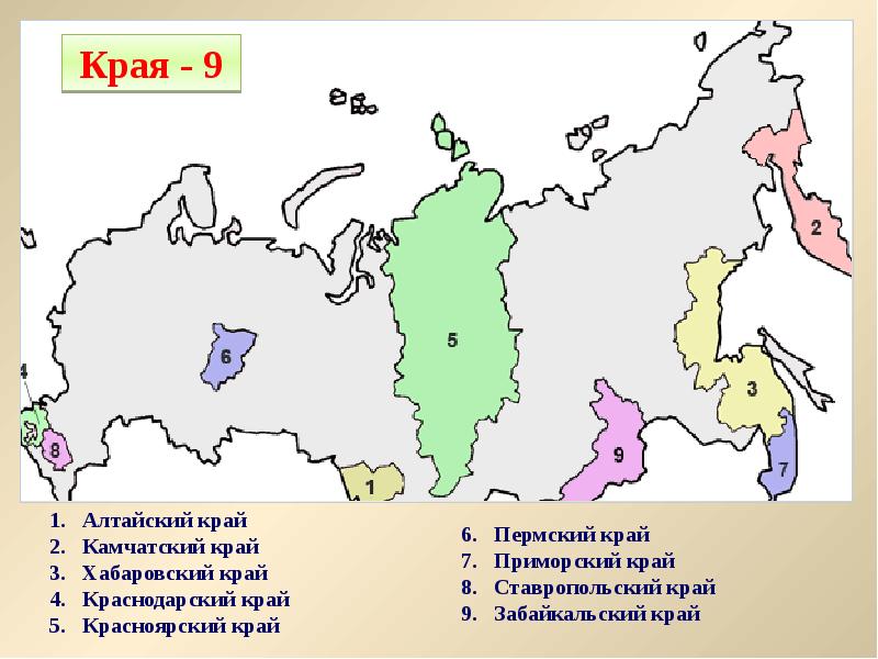 Административные центры республик и краев