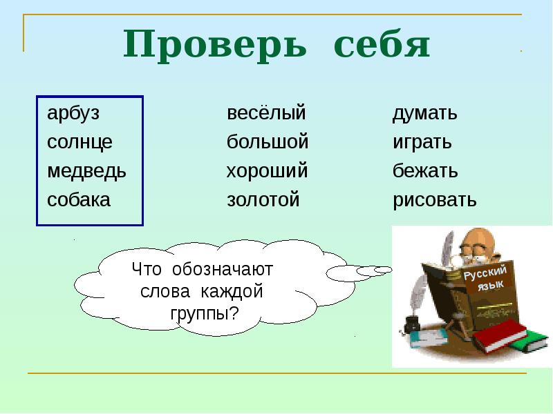 Имя существительное 2 класс презентация